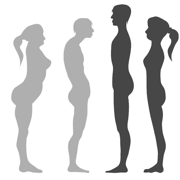 Vergleich von 4 Personen vor Behandlung Faszien und nach Behandlung Faszien