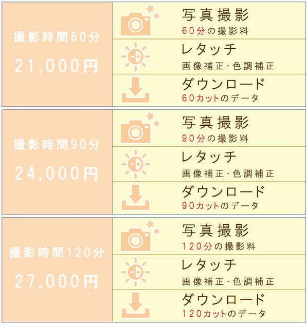 撮影料　60分　21,000円　90分　24,000円　120分　27,000円