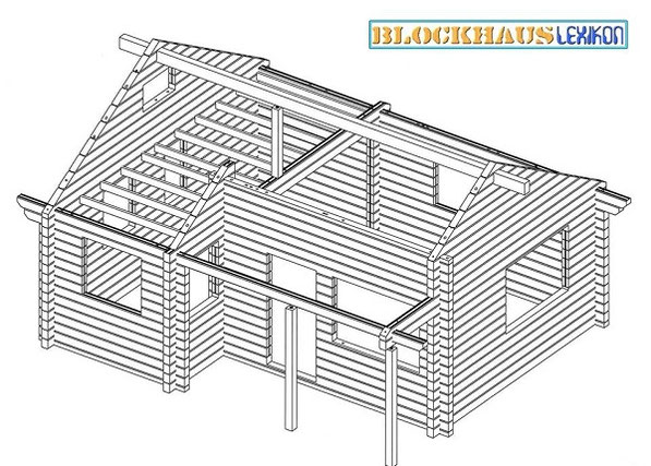 Die Faulen Tricks Blockbohlenhauser Preise Blockhaus Abc