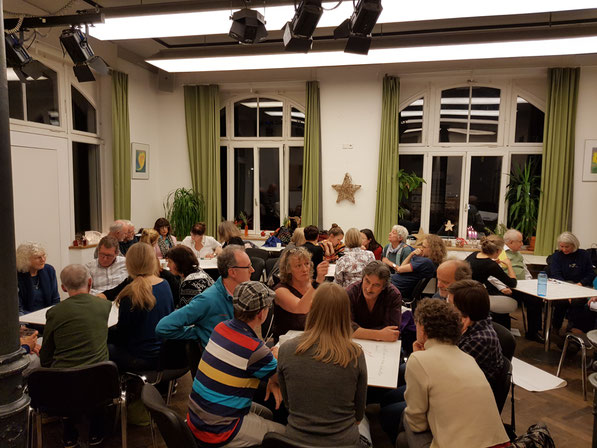 Unser World Cafe rund ums Thema Würde im Dezember 2018