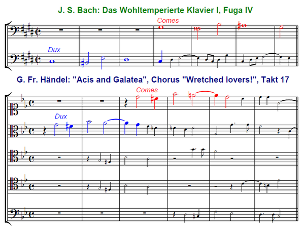 Bach und Händel