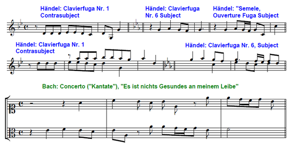 Bach und Händel | Bach and Handel | Bach | Händel