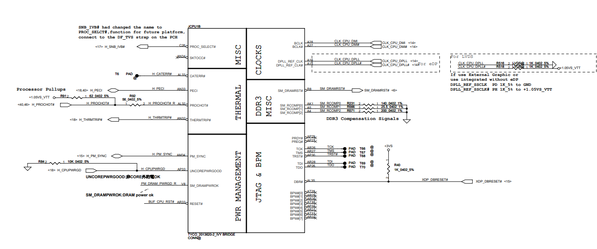 Toshiba Laptop Schematics Diagrams