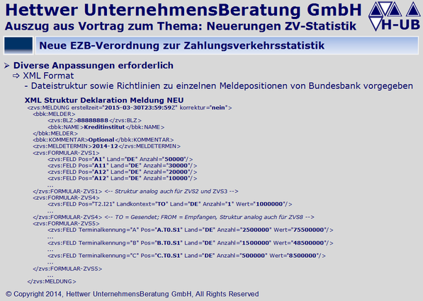 Zahlungsverkehrsstatistik Deutsche Bundesbank Dateistruktur Richtlinien Meldepositionen zvs:MELDUNG zvs:FELD Pos FORMULAR-ZVS1 ZV-Statistik ZVS1 ZVS2 ZVS3 ZVS4.A ZVS4.W ZVS5.A ZVS5.W ZVS8.A ZVS8.W Klaus Georg Hettwer UnternehmensBeratung GmbH