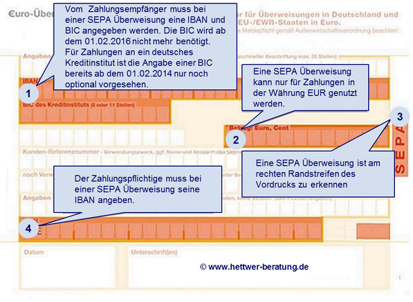Sepa Überweisung Vorlage Pdf - Sepa überweisung Vorlage Pdf Elegant Beschriftungs ... - Muster ...