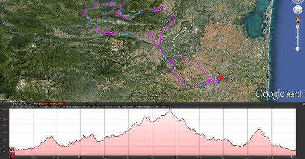 Circuit et profil parcourus de Torcatis à Torcatis 121 km gain et perte d'élévation total de 1950 m