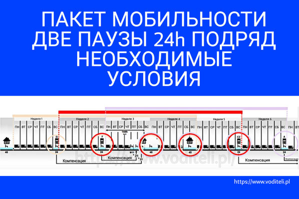 Две паузы 24 часа условия