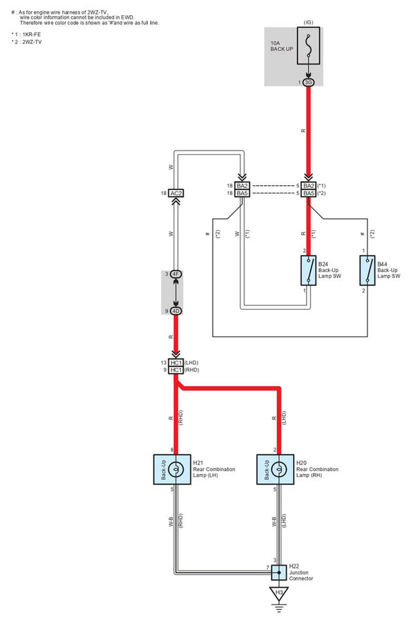 Peugeot 106 107 Service Workshop Manual EWD - Wiring Diagrams