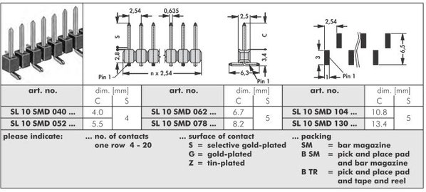 SL 10 SMD Fischer Elektronik 表面実装用ピンヘッダ 2.54mmピッチ　