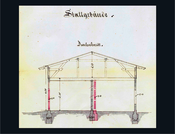 Zollpackhof der Anhalter Bahn, Berlin, Yorckstraße. Querschnitt Stallgebäude der Greppiner Werke.