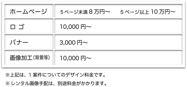 WEBデザイン価格表