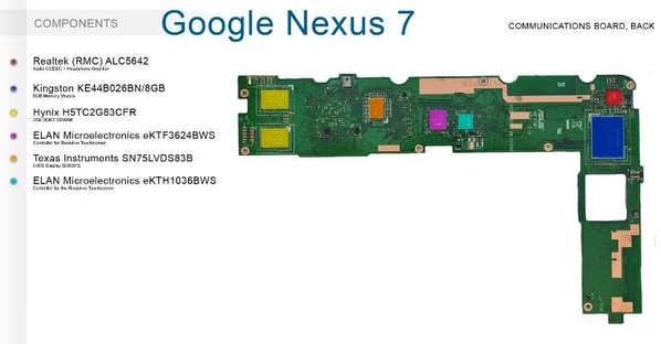 Back side view of the Nexus 7 communications board (click on image to enlarge).