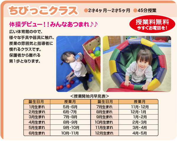 体操教室,2才4ヶ月〜2才5ヶ月