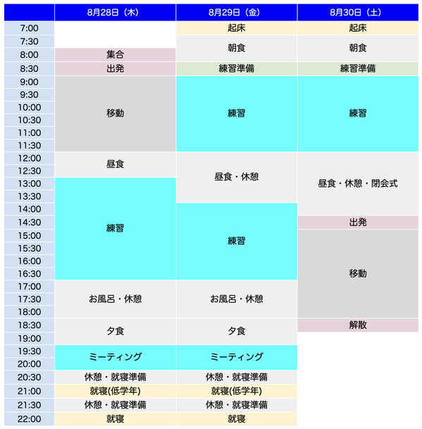 夏休み　テニス　小学生　テニス合宿　テニスキャンプ　中学生　ジュニアテニス