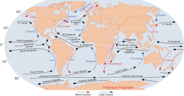 Global Ocean currents