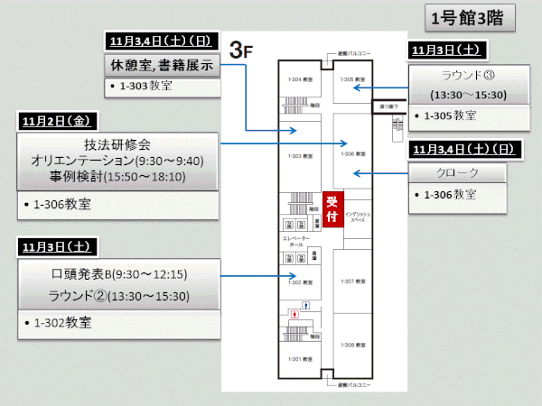 1号館3階