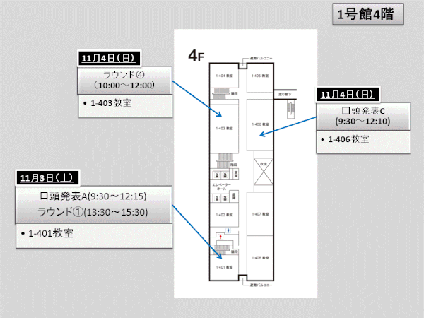 1号館4階