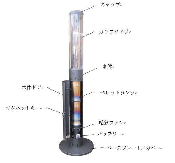 屋外用ペレットストーブ,ペレット篝火,パティオヒーター,パラソルヒーター,かがり火