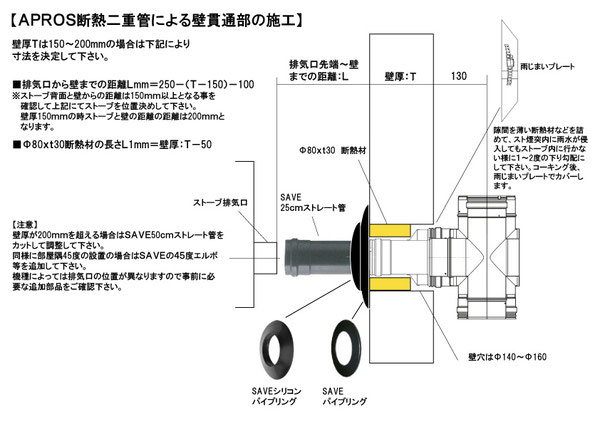 ペレットストーブ　排気筒　排気管　煙突