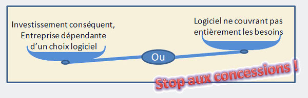 Logiciel etiquettes code barres TPE PME