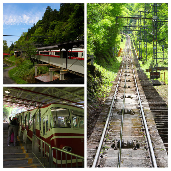 京都→高野山 移動アクセス