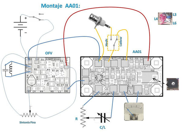 Montaje analizador Antenas AA01