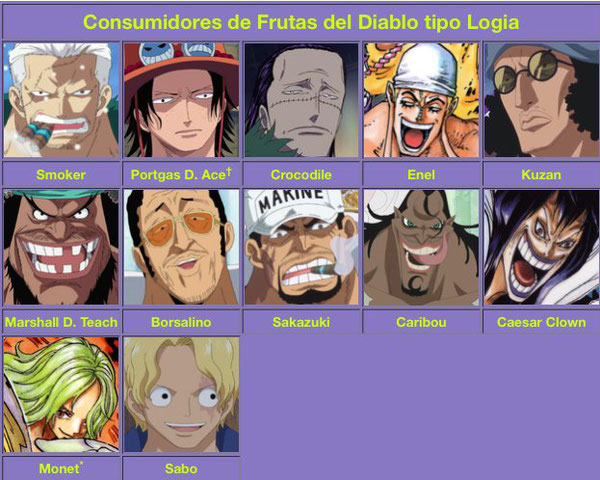 Logia Pagina Web De Asl One Piece