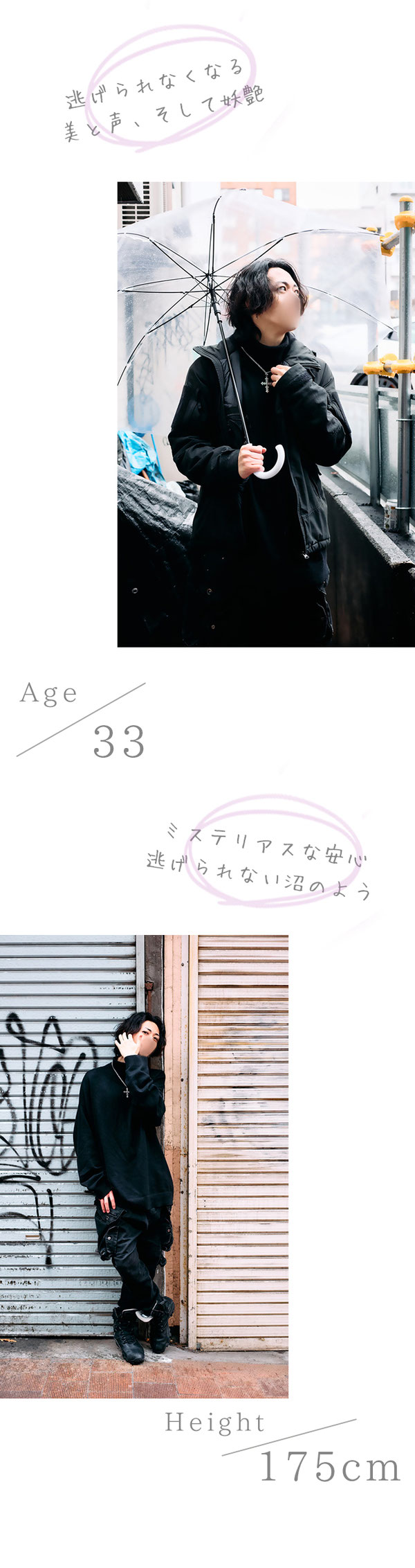 セラピストのアピール画像　年齢・身長・雰囲気を記載している