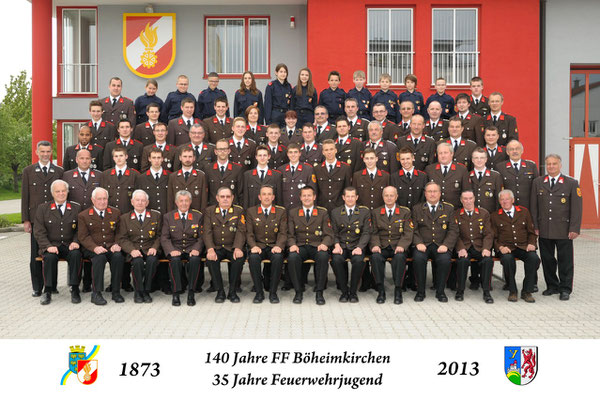 Mannschaft 2013