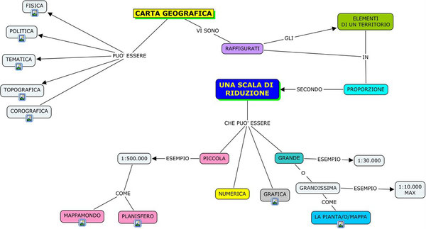 La nostra prima mappa