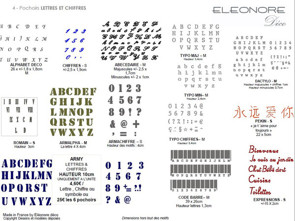 Les pochoirs lettres et chiffres