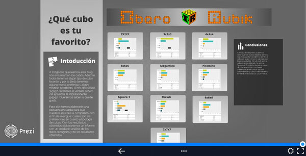 Cubo rubik presentacion prezi