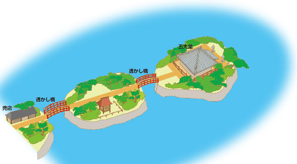 五大堂イラストマップ