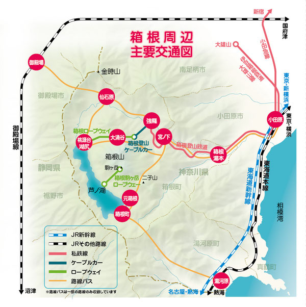 箱根路線図 主要交通図