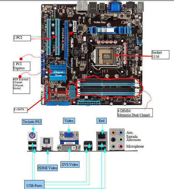 Driver asus k7s5a for Windows 8.1 download Driver asus k7s5a for Windows 8.1 download