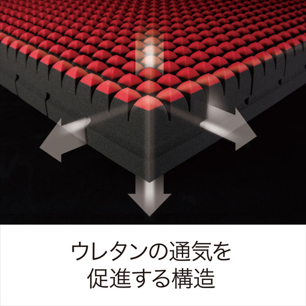 エアー　ウレタンの通気を促進する構造