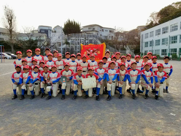 アビバ杯リーグ戦 優勝