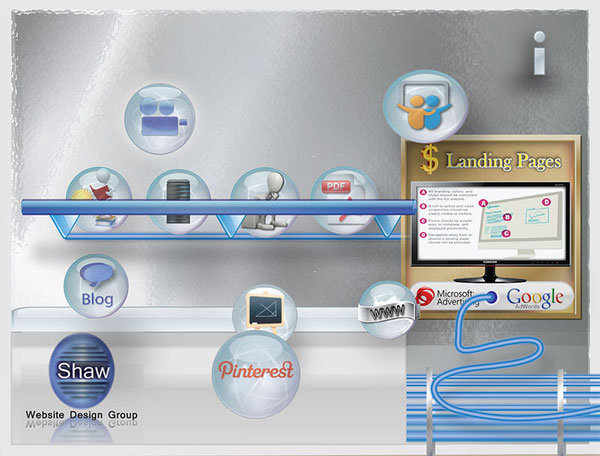 Shaw's Landing Page Resource Bubbles will help you learn.