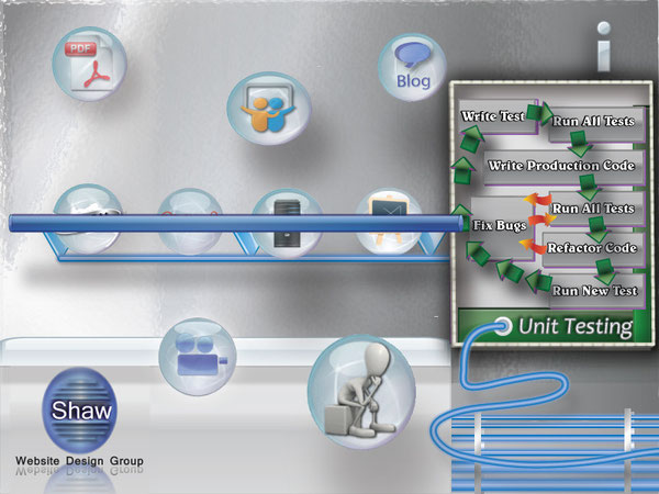 Our unit testing bubble holds a wealth of information.