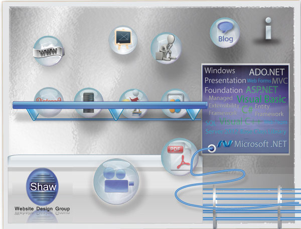 Learn more with Shaw Website Design's NET Framework Bubble
