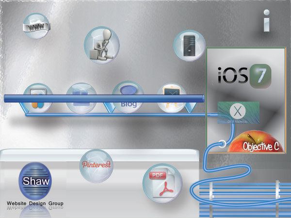 Need to learn more about Objective C? You came to the right page.