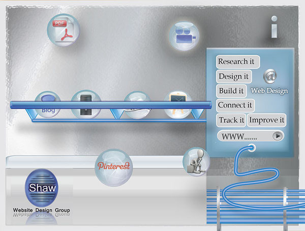 Learn Website Design using Shaw's resource bubbles.