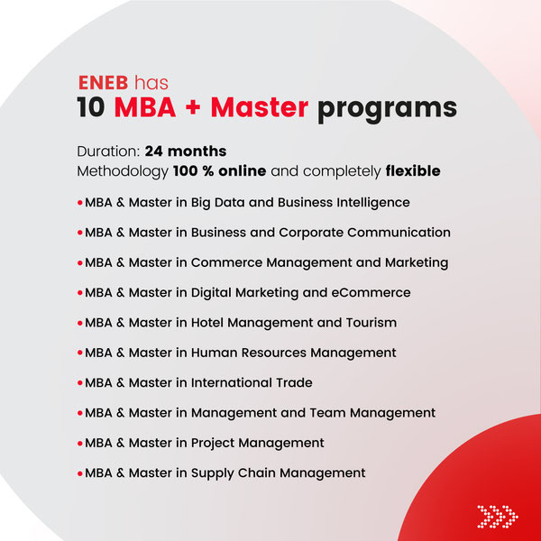 MBA und Master Abschluss