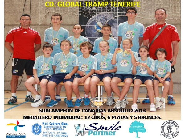 EQUIPO DEL CTO. DE CANARIAS 2013