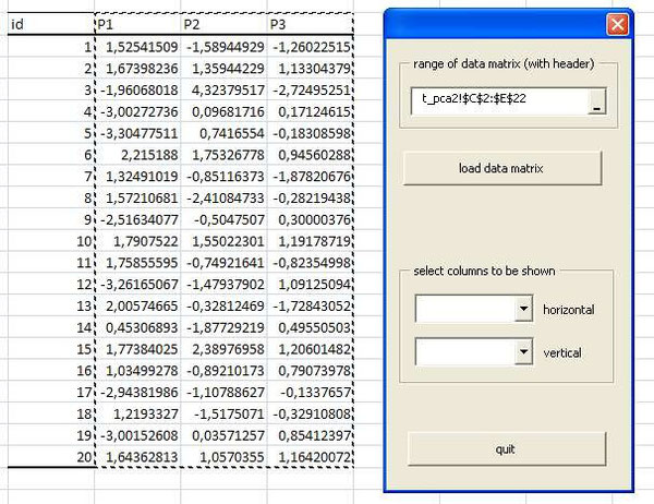 Connecting BSP to a Data Matrix