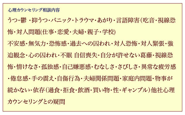 相談内容