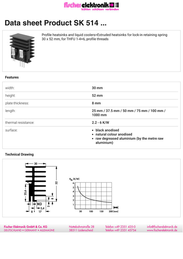 SK-514 | クリップ固定用押出成形ヒートシンク | Fischer Elektronik