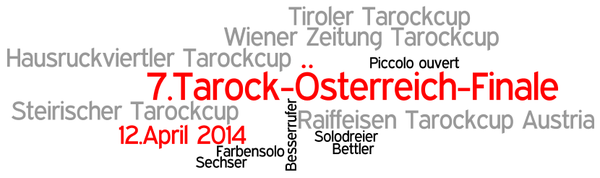 Wordle zum 7.Tarock-Österreich-Finale 2014