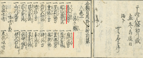 元禄２年（1689年）『合類日用料理抄（筆者所蔵）』の目次　豊後麻地酒と肥後麻地酒の項目がある。