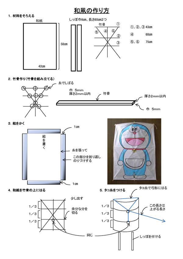 和凧の作り方 里山のたまり場 御前山 いばらきさとやま楽校 茨城県